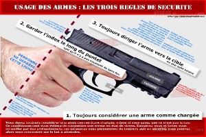regles-securite-armes