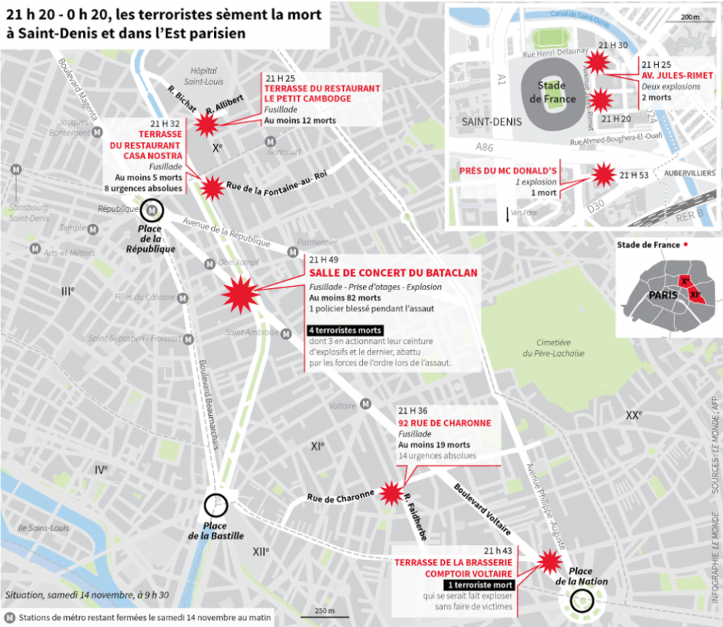 la-carte-des-attentats-du-13-novembre-a-paris