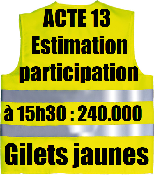 acte-13-estimation-participation-gilets-jaunes