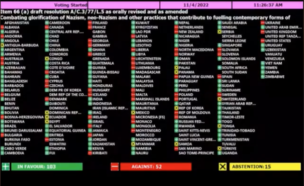 ONU : La France a voté contre la résolution visant à combattre la glorification du nazisme.